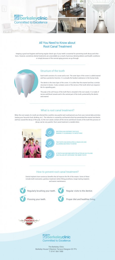 All-You-Need-to-Know-about-Root-Canal-Treatment