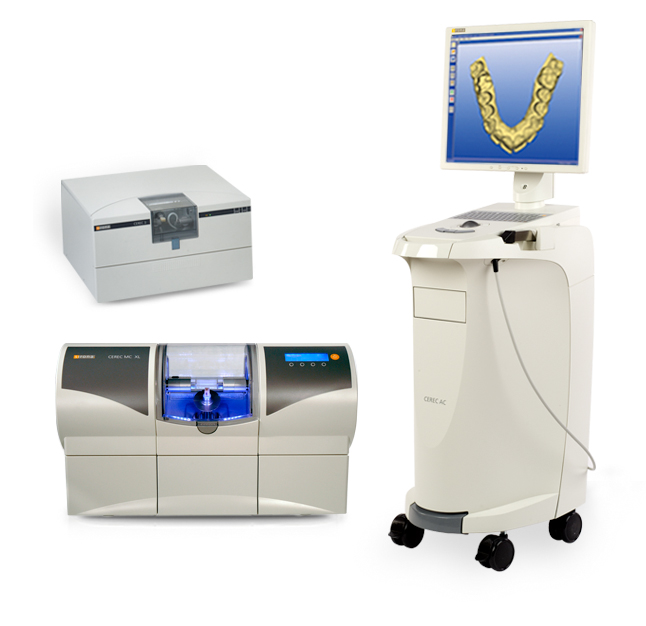 cerec technology